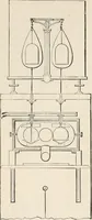 An illustration from A text book of physics, for the use of students of science and engineering (1918)