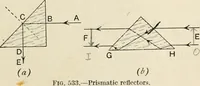 An illustration from A text book of physics, for the use of students of science and engineering (1918)