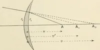An illustration from A text book of physics, for the use of students of science and engineering (1918)