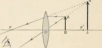 An illustration from A text book of physics, for the use of students of science and engineering (1918)