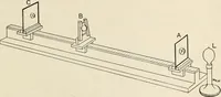 An illustration from A text book of physics, for the use of students of science and engineering (1918)