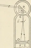 An illustration from A text book of physics, for the use of students of science and engineering (1918)