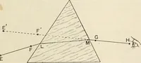 An illustration from A text book of physics, for the use of students of science and engineering (1918)