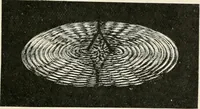 An illustration from A text book of physics, for the use of students of science and engineering (1918)