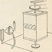 An illustration from A text book of physics, for the use of students of science and engineering (1918)