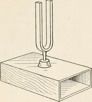 An illustration from A text book of physics, for the use of students of science and engineering (1918)