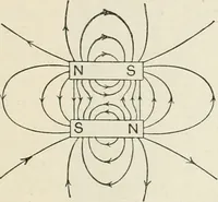 An illustration from A text book of physics, for the use of students of science and engineering (1918)