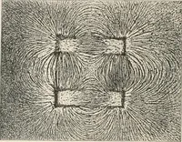 An illustration from A text book of physics, for the use of students of science and engineering (1918)