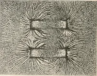 An illustration from A text book of physics, for the use of students of science and engineering (1918)
