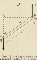 An illustration from A text book of physics, for the use of students of science and engineering (1918)