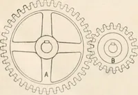 An illustration from A text book of physics, for the use of students of science and engineering (1918)