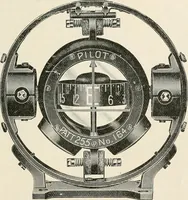 An illustration from A text book of physics, for the use of students of science and engineering (1918)