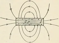 An illustration from A text book of physics, for the use of students of science and engineering (1918)
