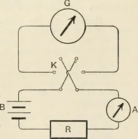 An illustration from A text book of physics, for the use of students of science and engineering (1918)