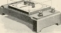 An illustration from A text book of physics, for the use of students of science and engineering (1918)