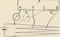 An illustration from A text book of physics, for the use of students of science and engineering (1918)