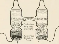 An illustration from A text book of physics, for the use of students of science and engineering (1918)