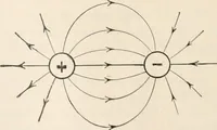 An illustration from A text book of physics, for the use of students of science and engineering (1918)