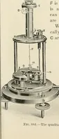 An illustration from A text book of physics, for the use of students of science and engineering (1918)