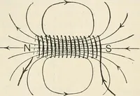 An illustration from A text book of physics, for the use of students of science and engineering (1918)