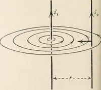 An illustration from A text book of physics, for the use of students of science and engineering (1918)