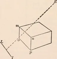 An illustration from A text-book of physics, largely experimental. On the Harvard college "Descriptive list of elementary physical experiments." (1891)