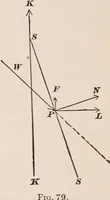 An illustration from A text-book of physics, largely experimental. On the Harvard college "Descriptive list of elementary physical experiments." (1891)