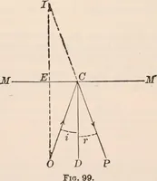 An illustration from A text-book of physics, largely experimental. On the Harvard college "Descriptive list of elementary physical experiments." (1891)