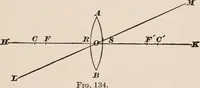 An illustration from A text-book of physics, largely experimental. On the Harvard college "Descriptive list of elementary physical experiments." (1891)