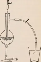 An illustration from A text-book of physics, largely experimental. On the Harvard college "Descriptive list of elementary physical experiments." (1891)