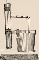 An illustration from A text-book of physics, largely experimental. On the Harvard college "Descriptive list of elementary physical experiments." (1891)
