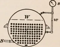 An illustration from A text-book of physics, largely experimental. On the Harvard college "Descriptive list of elementary physical experiments." (1891)