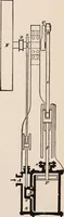 An illustration from A text-book of physics, largely experimental. On the Harvard college "Descriptive list of elementary physical experiments." (1891)