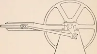 An illustration from A text-book of physics, largely experimental. On the Harvard college "Descriptive list of elementary physical experiments." (1891)