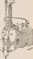 An illustration from A text-book of physics, largely experimental. On the Harvard college "Descriptive list of elementary physical experiments." (1891)