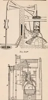 An illustration from A text-book of physics, largely experimental. On the Harvard college "Descriptive list of elementary physical experiments." (1891)