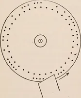 An illustration from A text-book of physics, largely experimental. On the Harvard college "Descriptive list of elementary physical experiments." (1891)