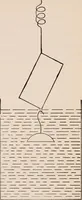 An illustration from A text-book of physics, largely experimental. On the Harvard college "Descriptive list of elementary physical experiments." (1891)