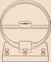 An illustration from A text-book of physics, largely experimental. On the Harvard college "Descriptive list of elementary physical experiments." (1891)