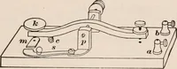 An illustration from A text-book of physics, largely experimental. On the Harvard college "Descriptive list of elementary physical experiments." (1891)