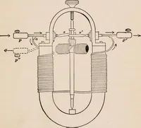 An illustration from A text-book of physics, largely experimental. On the Harvard college "Descriptive list of elementary physical experiments." (1891)
