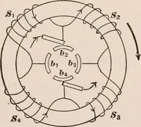 An illustration from A text-book of physics, largely experimental. On the Harvard college "Descriptive list of elementary physical experiments." (1891)