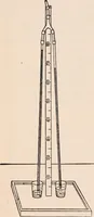 An illustration from A text-book of physics, largely experimental. On the Harvard college "Descriptive list of elementary physical experiments." (1891)