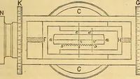 An illustration from Text-book of popular astronomy .. (1883)