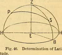 Picture 37 of 101 from Text-book of popular astronomy .. (1883), leaf 108