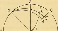 Picture 39 of 101 from Text-book of popular astronomy .. (1883), leaf 112