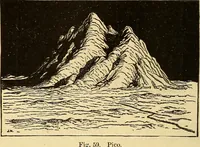 An illustration from Text-book of popular astronomy .. (1883)