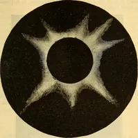 An illustration from Text-book of popular astronomy .. (1883)