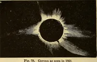 An illustration from Text-book of popular astronomy .. (1883)