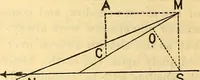 An illustration from Text-book of popular astronomy .. (1883)